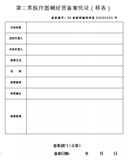 二類醫(yī)療備案怎么辦理？賣口罩需要什么資格證